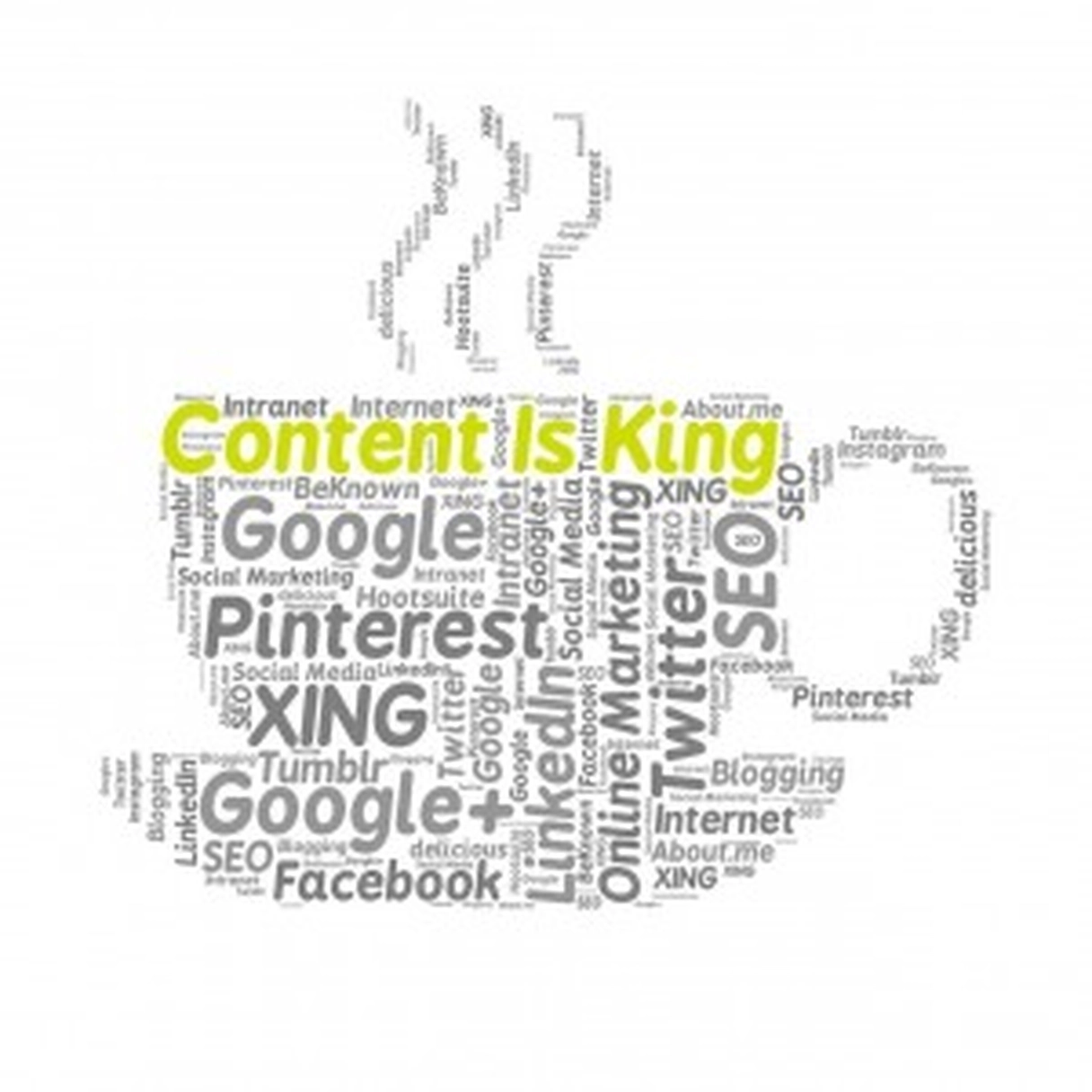 How to Determine the Best Traffic Strategies for Your Site