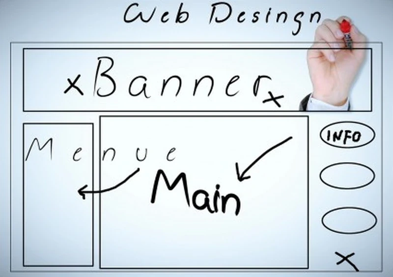 Building an Effective Squeeze Page for Your Site