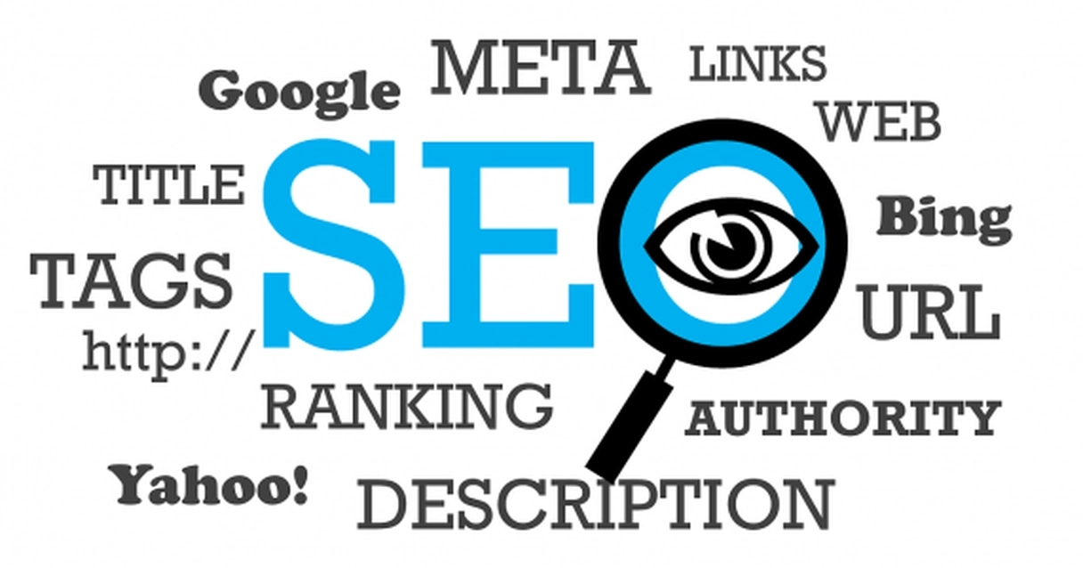 Social Media and Backlink Synergy