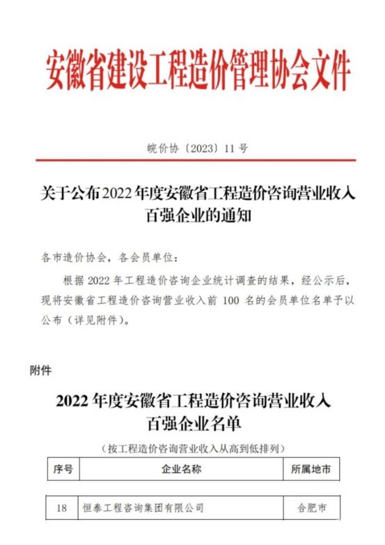 回眸2023|集团公司十大影响力事件评选2024.1.5(定稿)1576.png