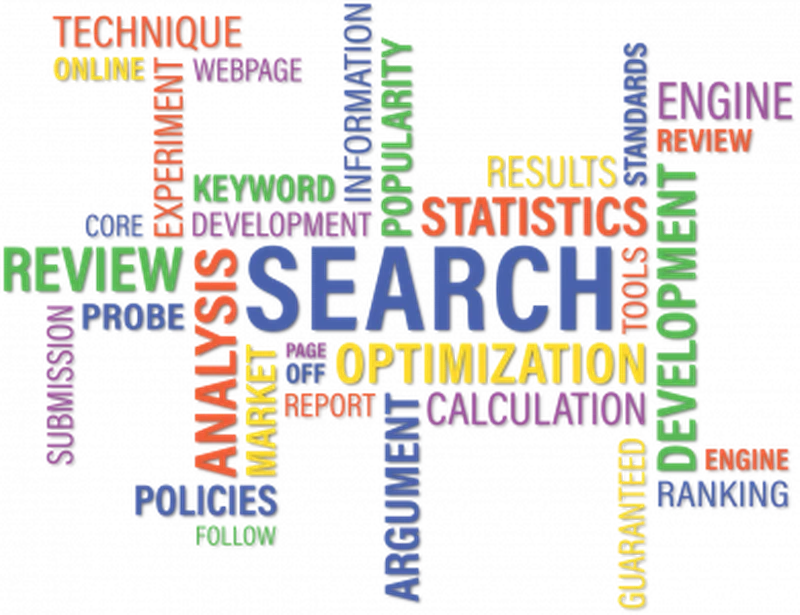 How to Integrate Long-Tail Keywords in Your Blog Posts?